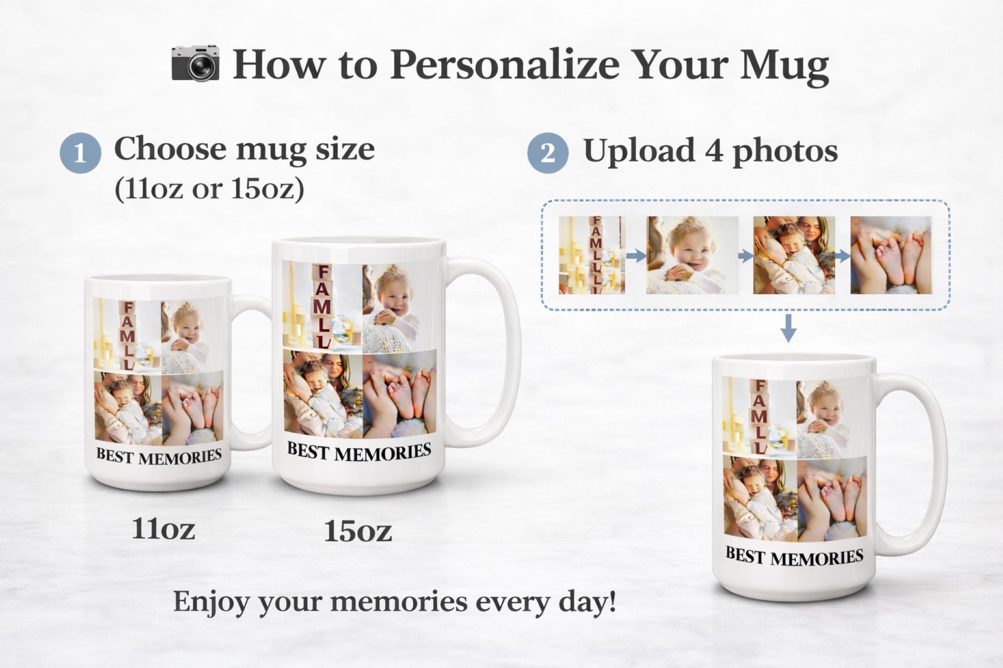 Custom Photo Collage Mug, Personalized Picture Coffee Mug, Family Photo Mug, Upload Your Photos Mug, Memory Mug Gift, Custom Picture Mug,Cer