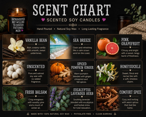 Scent chart for the Dark romance themed scented soy candles featuring the phrase "Introverted But Willing To Discuss Fictional Men" displayed alongside gothic books and candlelit decor.