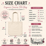 Organic canvas tote bag size chart showing dimensions and carrying capacity