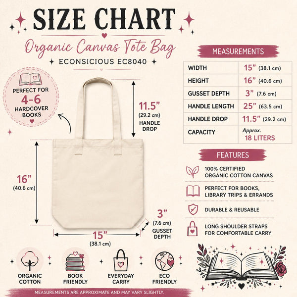 Organic canvas tote bag size chart showing dimensions and carrying capacity