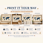 Explore print remember listing image with framed adventure atlas world map and benefits for printing, customizing, gifting, and displaying.