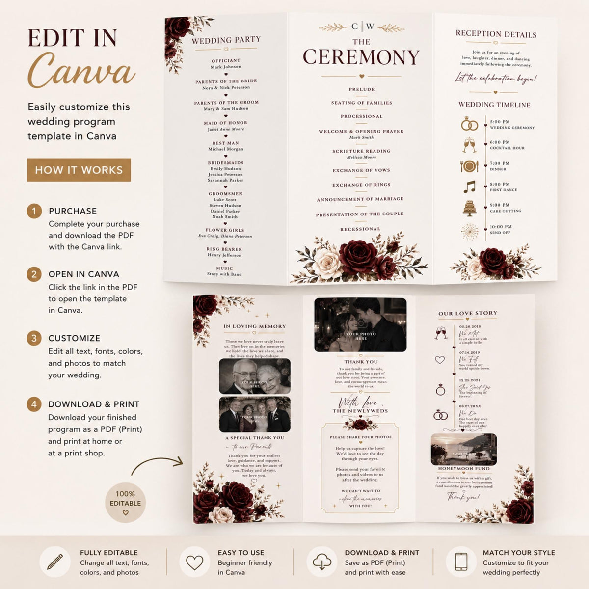 Editable Canva wedding ceremony brochure showing wedding party, ceremony timeline, photos and four customization steps.