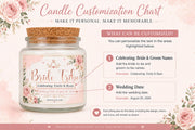 Personalized wedding party gift box with 4oz soy candle.