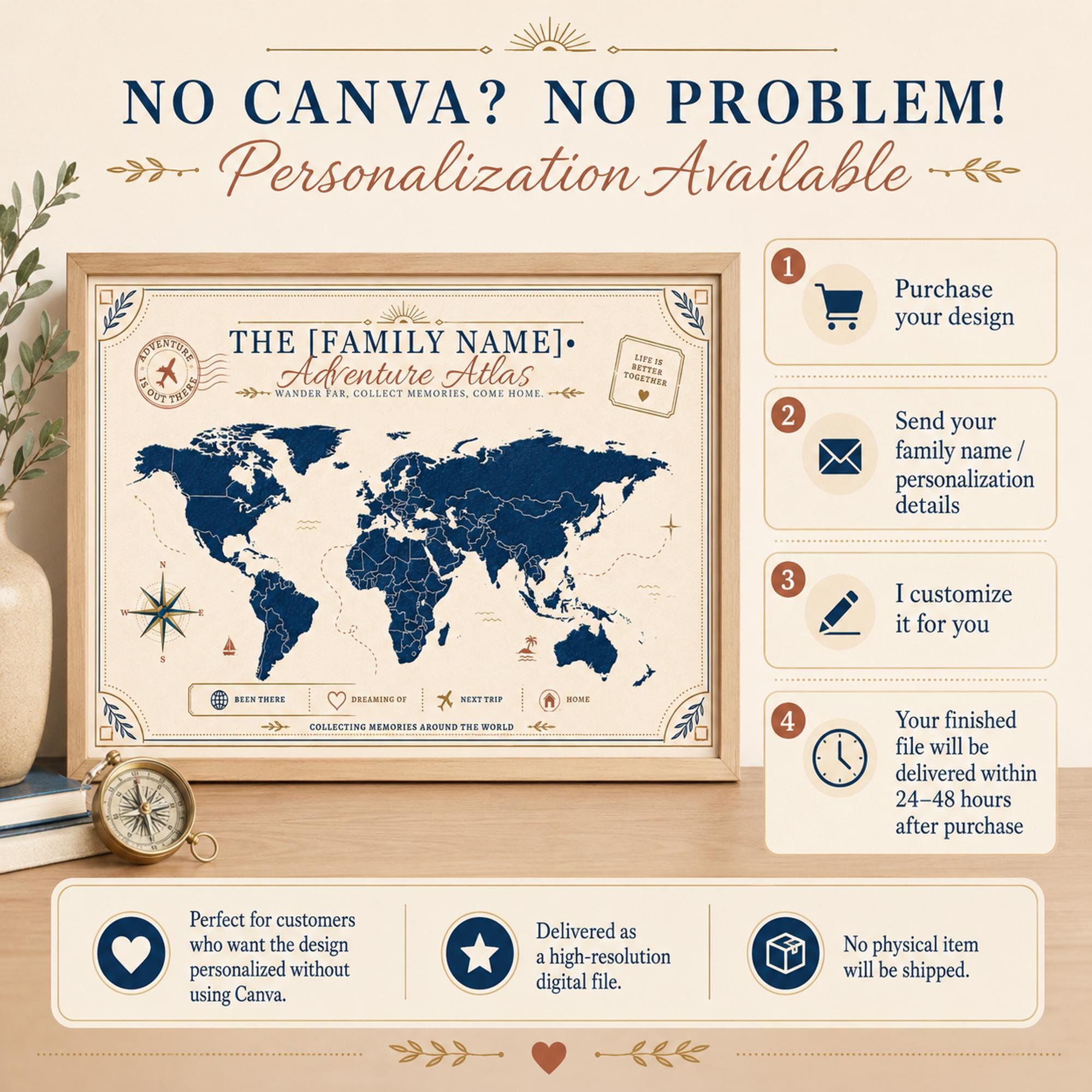 How it works guide for purchasing, editing in Canva, downloading, and printing the personalized adventure atlas template.