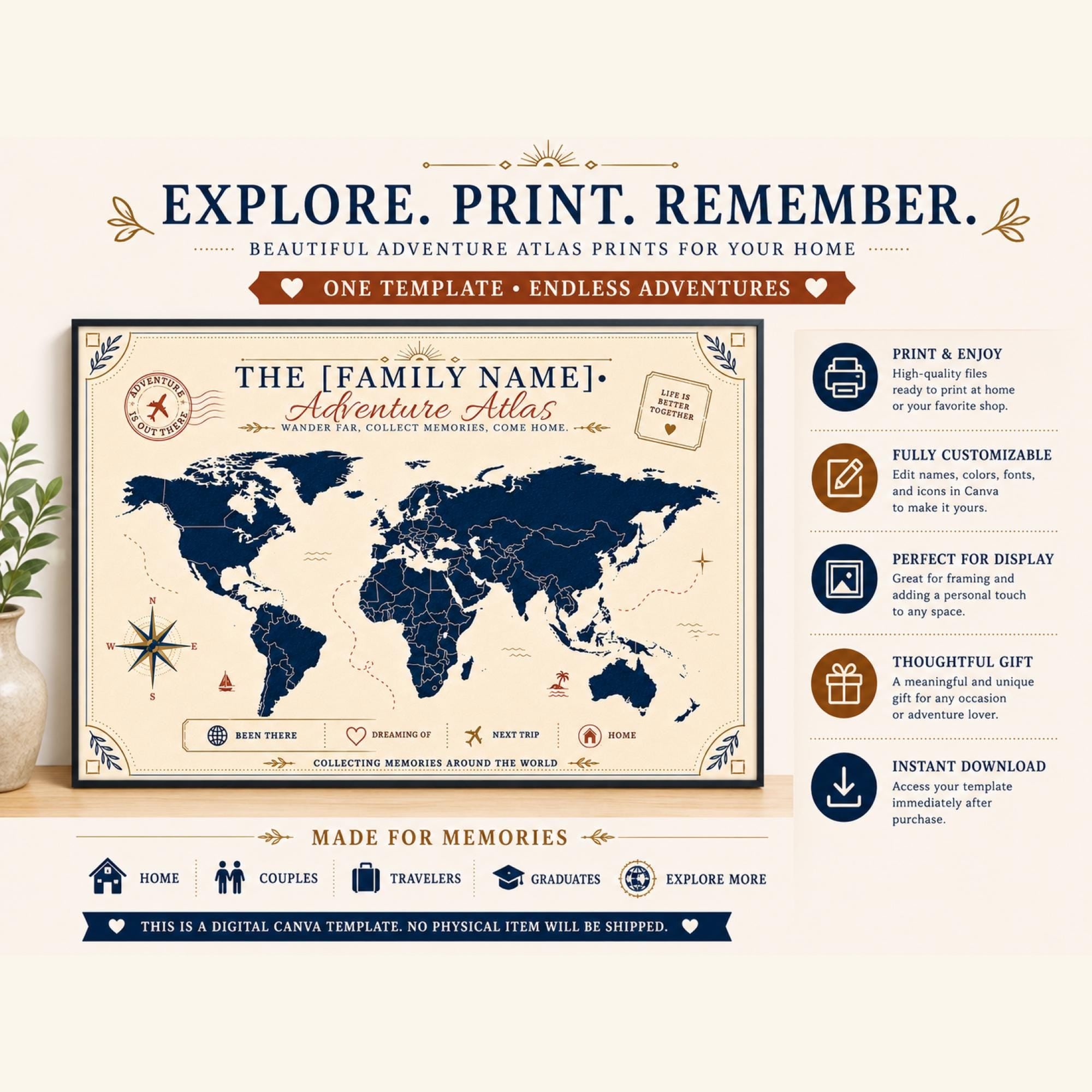 How it works guide for purchasing, editing in Canva, downloading, and printing the adventure atlas template.