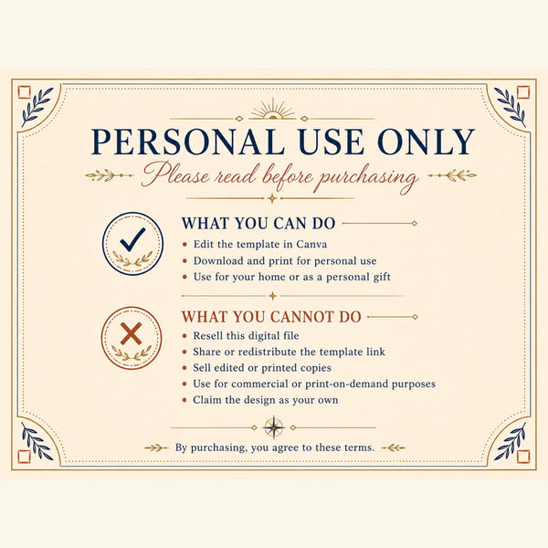 Personal use terms image explaining what buyers can and cannot do with the editable adventure atlas digital template.