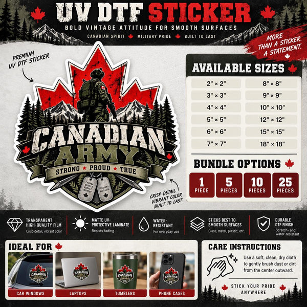 Canadian Army UV DTF sticker information mockup showing available sizes, bundle options, product features, recommended surfaces, and care instructions.