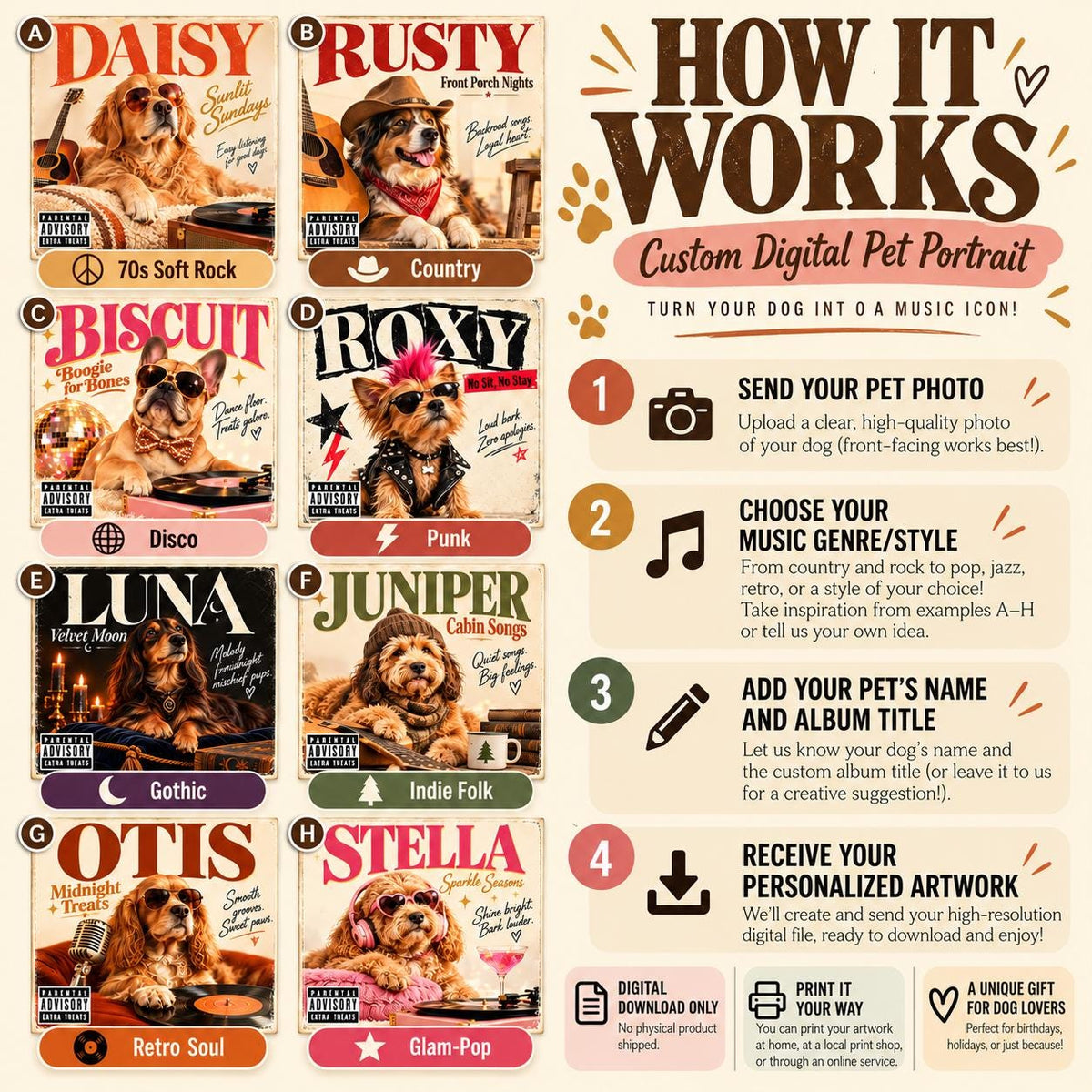 How it works guide for custom digital pet portrait showing music style options including soft rock, country, disco, punk, gothic, indie folk, retro soul, and glam pop.