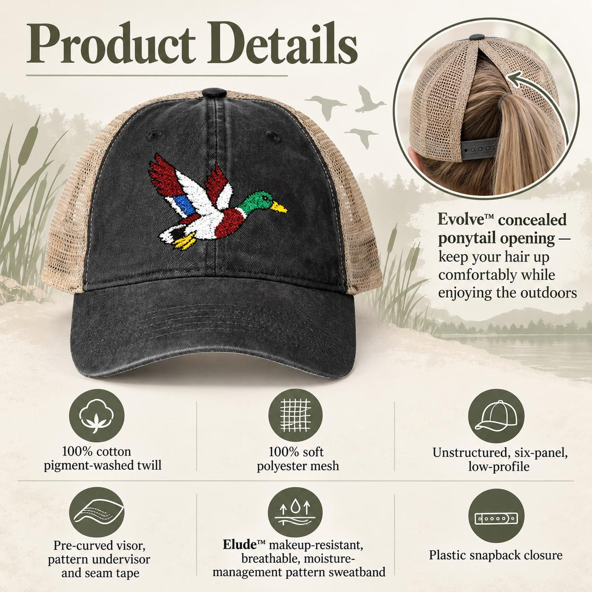 Product details mockup showing the mallard cap with concealed ponytail opening, patterned undervisor, mesh back, snap closure, and key construction features.