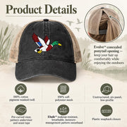 Product details mockup showing the mallard cap with concealed ponytail opening, patterned undervisor, mesh back, snap closure, and key construction features.