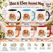 Product information mockup showing 11oz and 15oz personalized dog mugs with multiple handle and interior color options plus key product features.