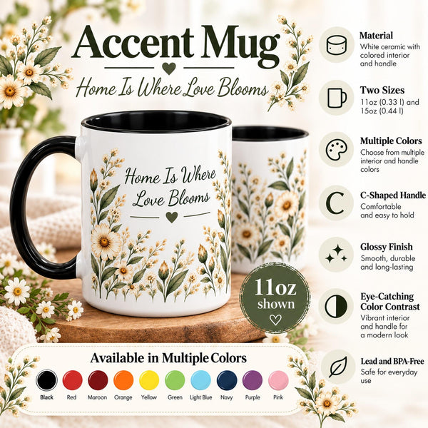 Product information mockup showing the accent mug design with size options, color choices, ceramic construction, and key product features.